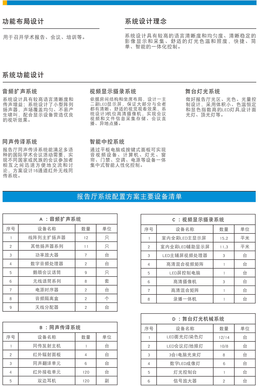 报告厅2.jpg