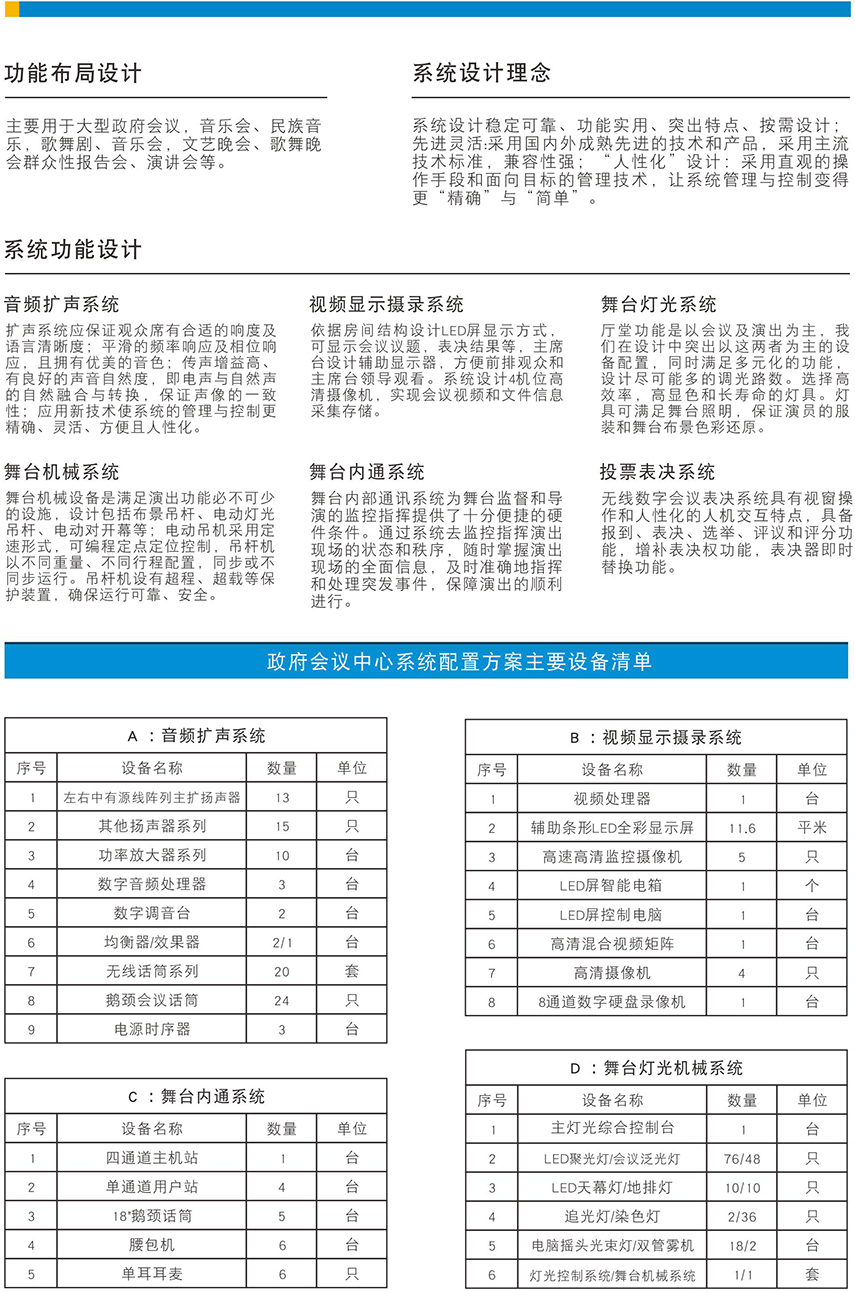 政府会议中心2.jpg